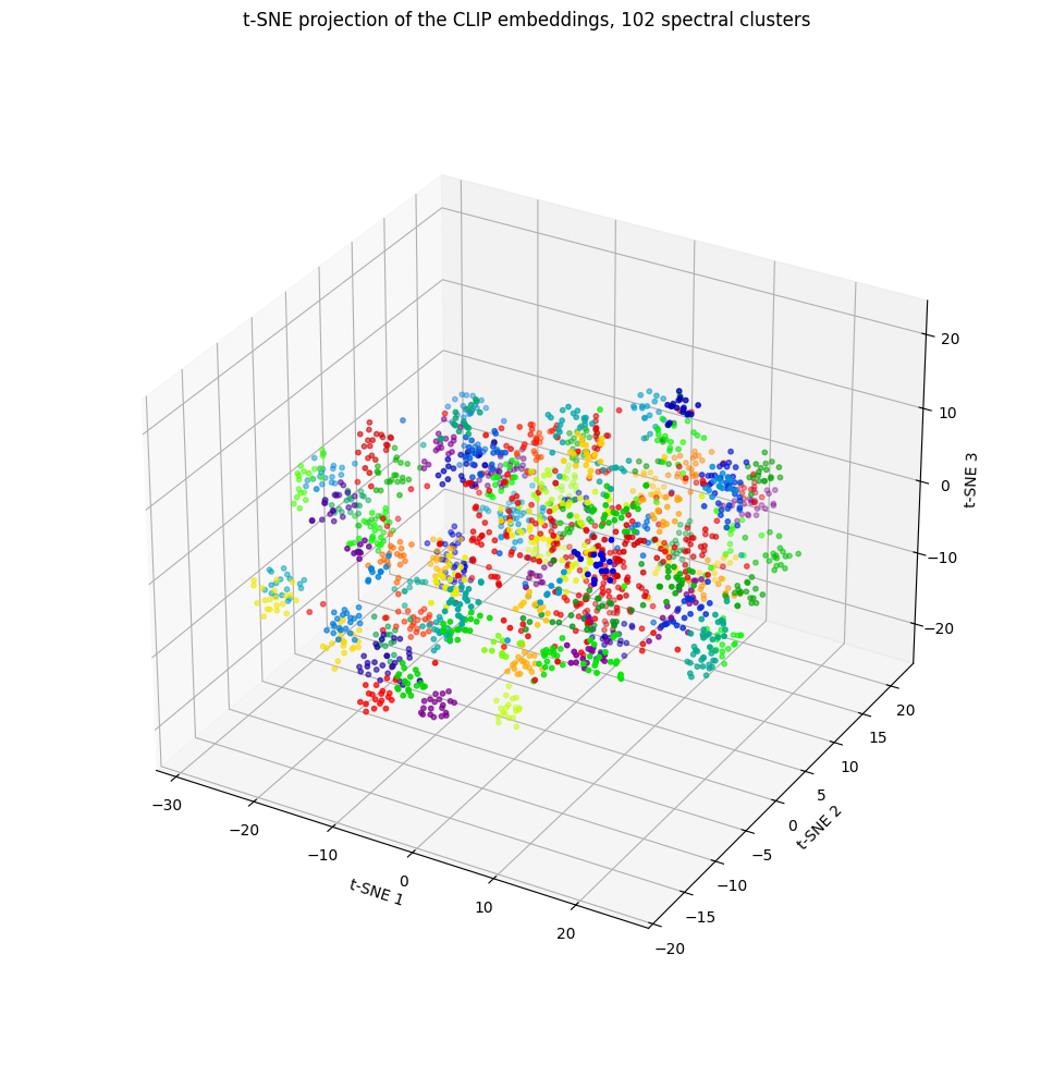 ../../_images/9bb49fda286352cf4da2539f22ea5d0a825c4fd139c84322ba7df4a678a44c93.png